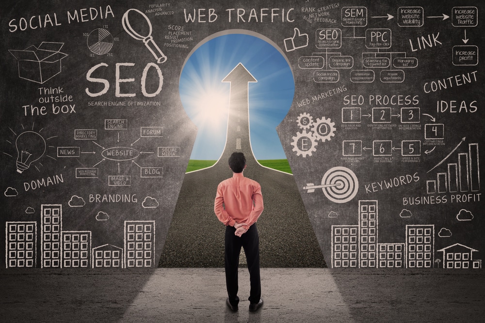 How Does SEO Work?
